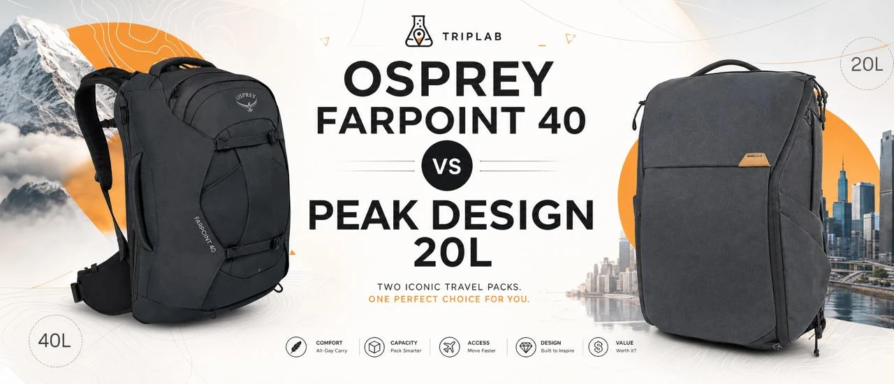 Osprey Farpoint 40 vs Peak Design 20L 2026